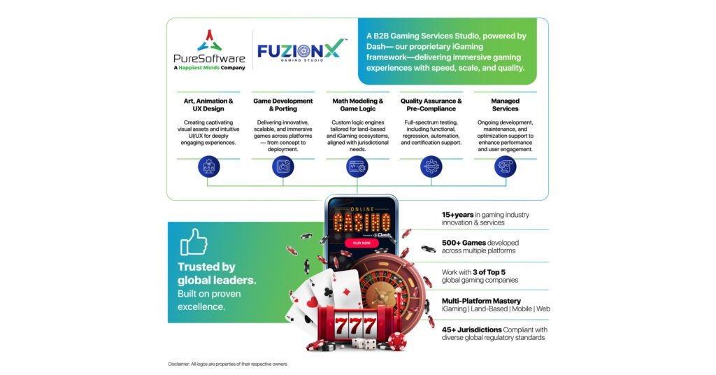Happiest Minds' PureSoftware Launches FuzionX Gaming Studio™ to Redefine B2B Casino Gaming Services and Solutions