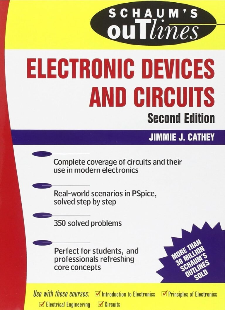 electronic devices