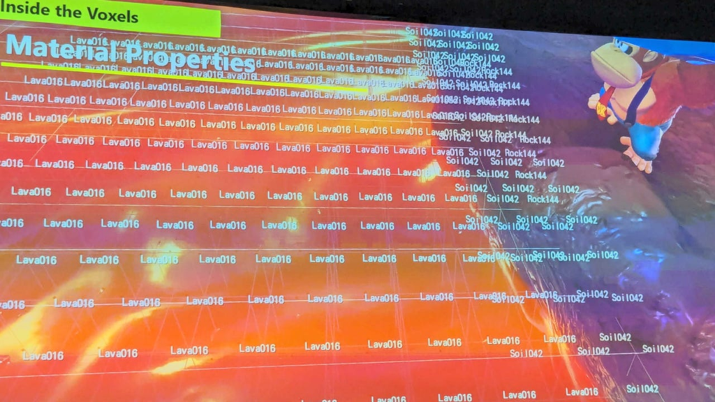 Donkey Kong Bananza Panel Does Deep Dive Into the Game's Destruction Mechanics